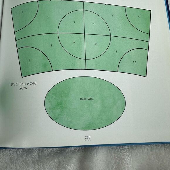 Quilting By Isabel Stanley & Jenny Watson Practical Guide Techniques Projects - Picture 15 of 15